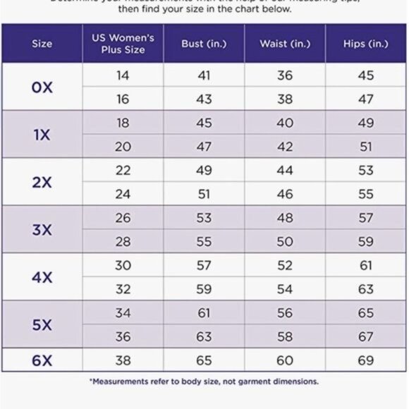 Catherine’s Women’s 3/4 Sleeve Scoop Neck Criss Cross Paisley Tunic, sz 0X - Picture 9 of 9